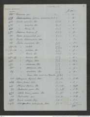 Nachlass Franz Steindachner, Brief und Beilage (Verzeichnis) von Gustav Schneider (senior) an Franz Steindachner (11.08.1882), Inv.Nr. 461.29, Seite 7